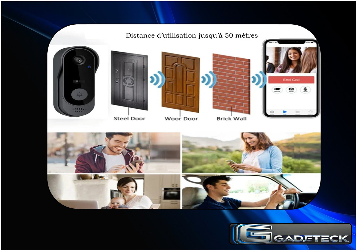 Interphone vidéo de sécurité IR avec camera sans fil