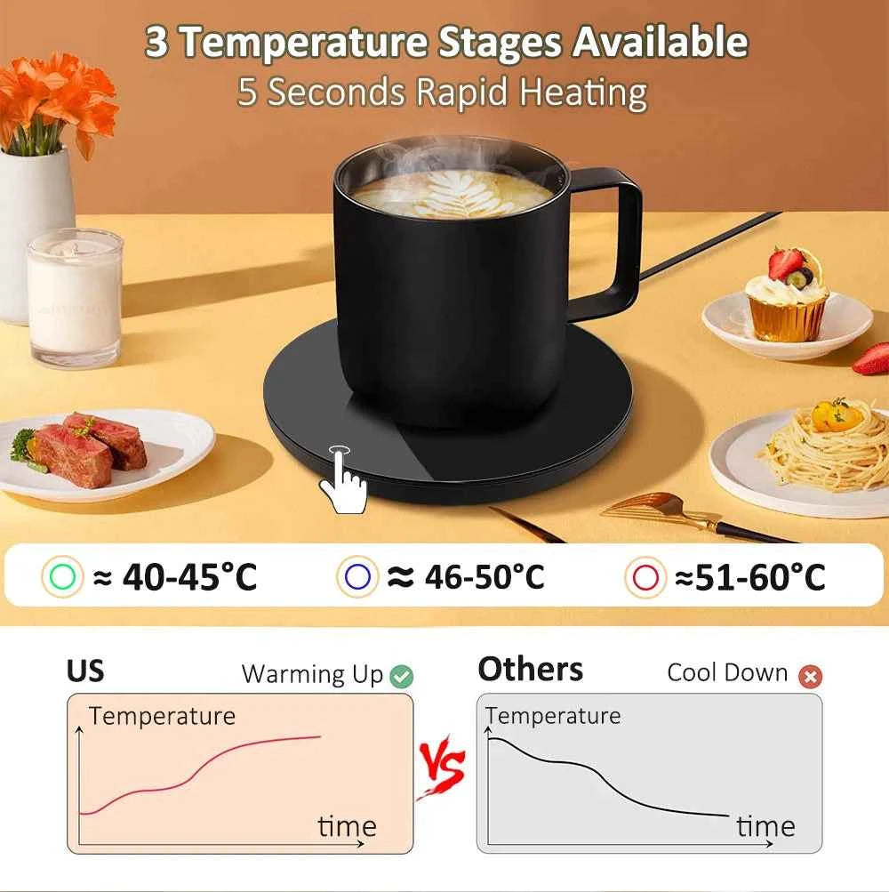 Mug chauffant électrique - Réchauffeur de tasse USB pour café, thé, et eau avec plateau thermostatique intelligent pour bureau et maison