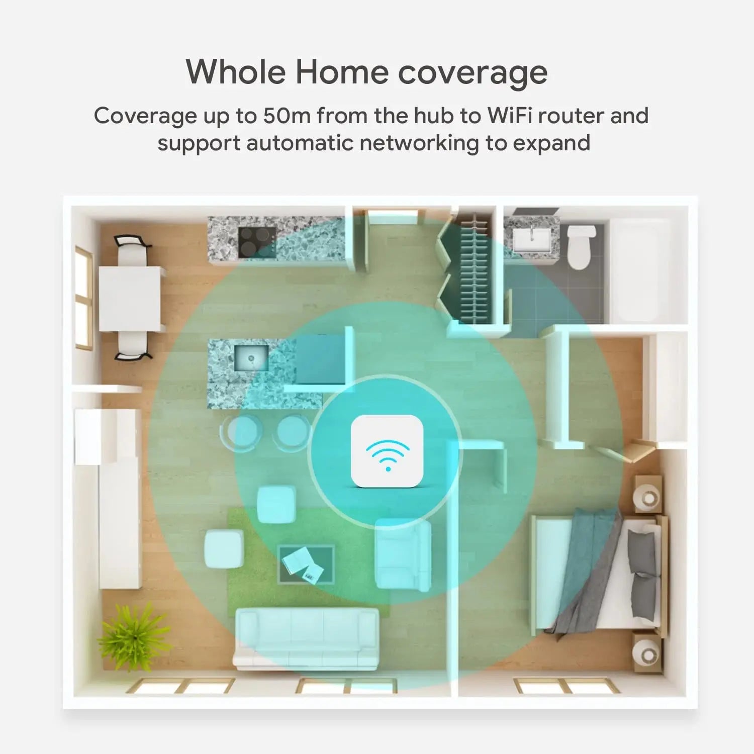 Tuya Zigbee 3.0 Gateway Hub Maison intelligente gadjeteck